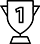 Rijke ervaring